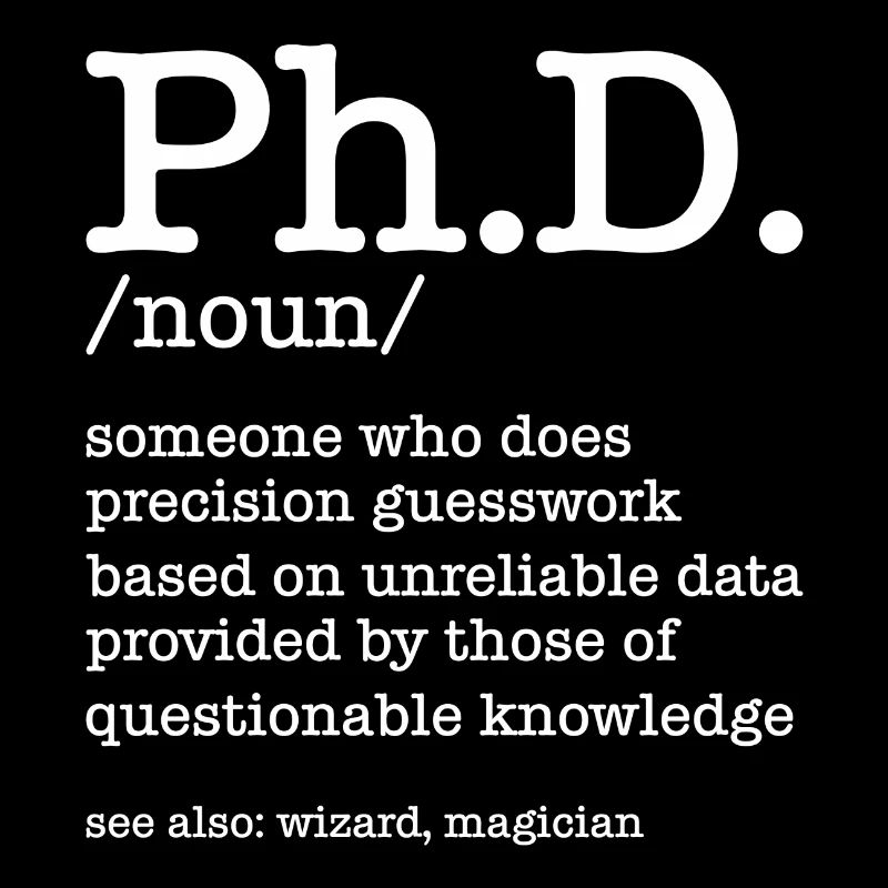 Phd Doktortitel Abschluss Degree