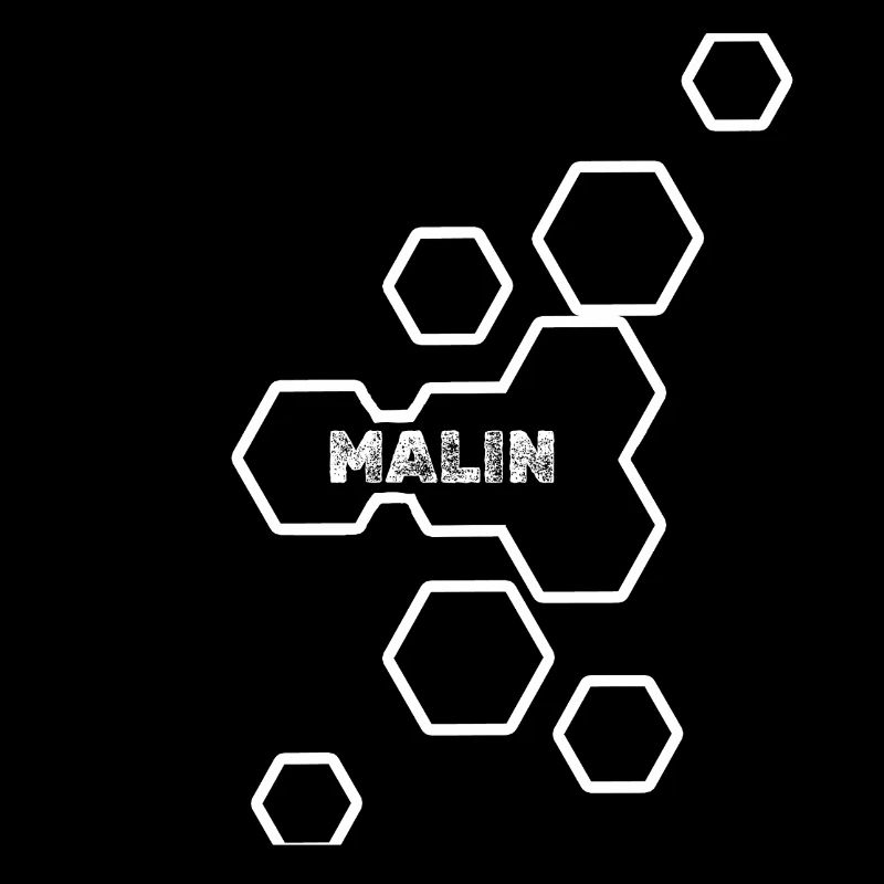 Name Malin