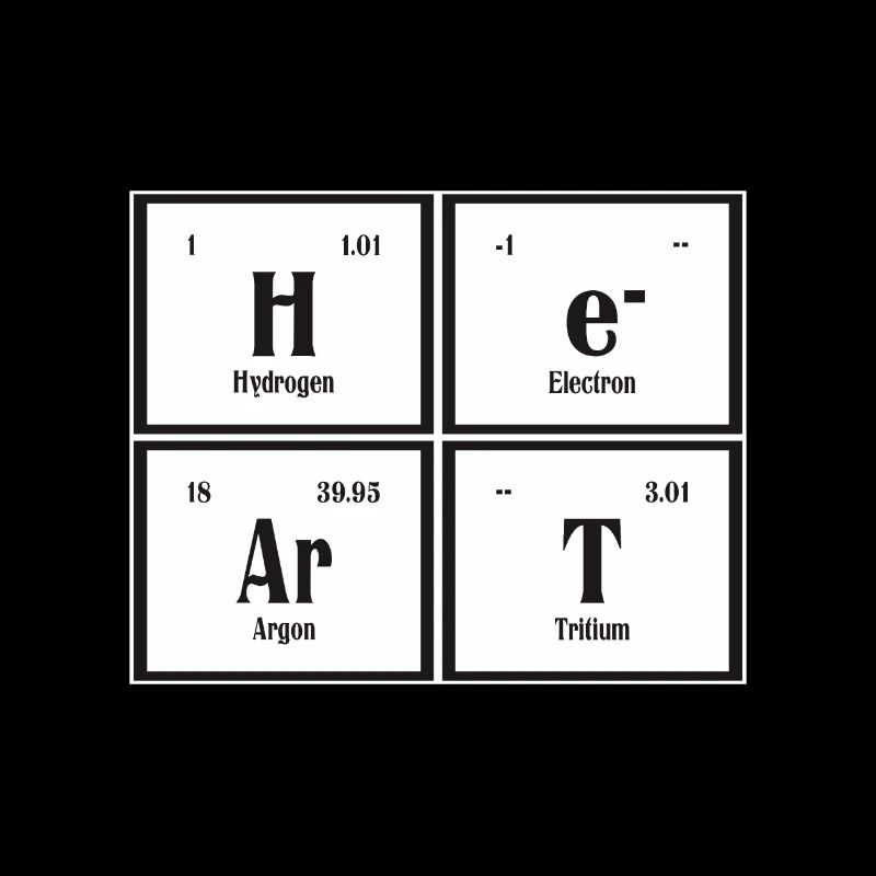 Heart - Periodic Table of Elements