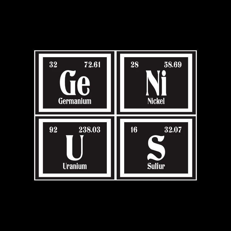 Genius | Periodensystem der Elemente