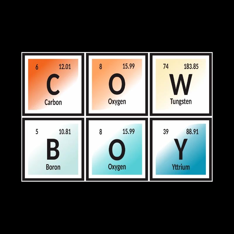 Cowboy | Periodensystem der Elemente