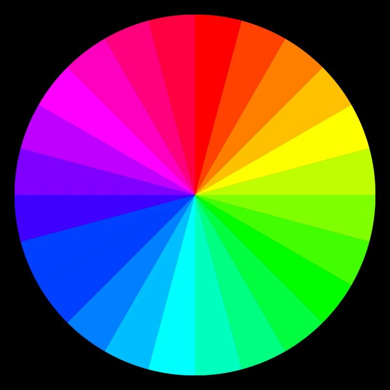 la roue de couleur