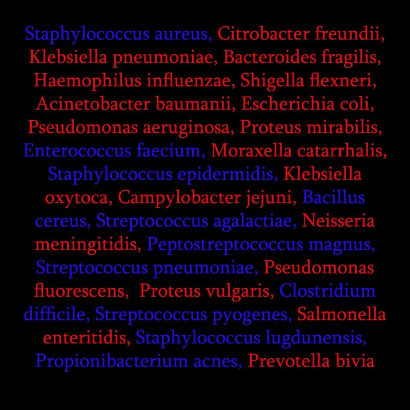 Liste des bactéries