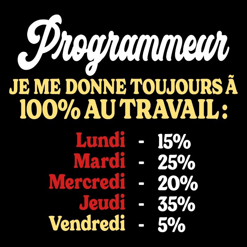 100% Au Travail Citation Drôle Programmeur