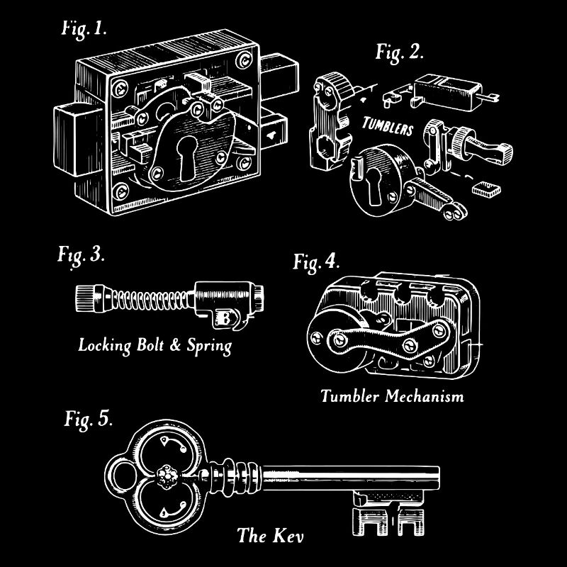 Verrouillage de plans : clé et mécanisme vintage