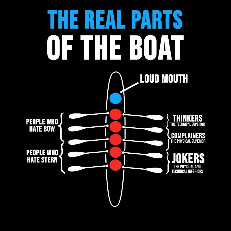 Rudern Ruderer Ruderboot Trainer Spruch Geschenk