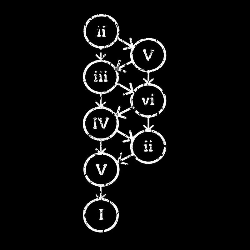 Witziger Musik Theorie Notation Design Geschenk