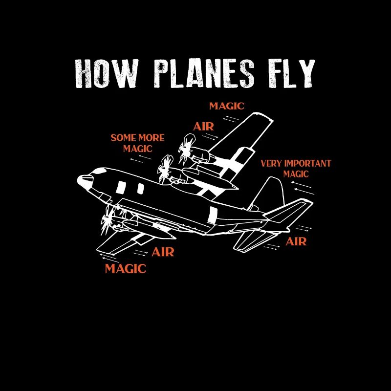 How Planes Fly Flugzeug Pilot Luftfahrt Fliegerei