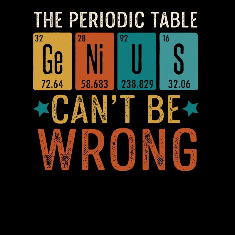 Table périodique Génius Can’t Be Wrong Genie Chimie