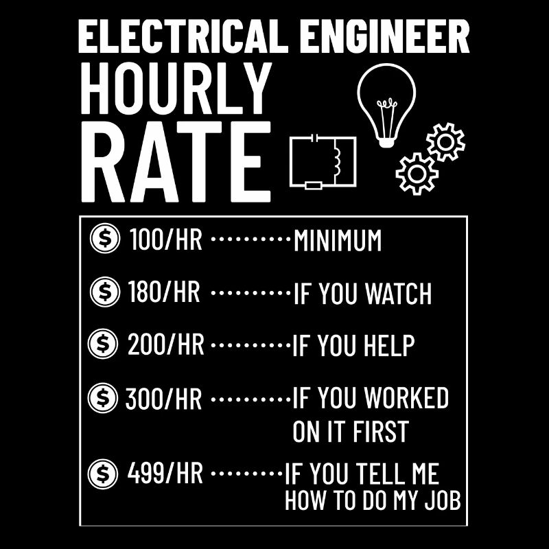 Electrical Engineering Engineer Research Development