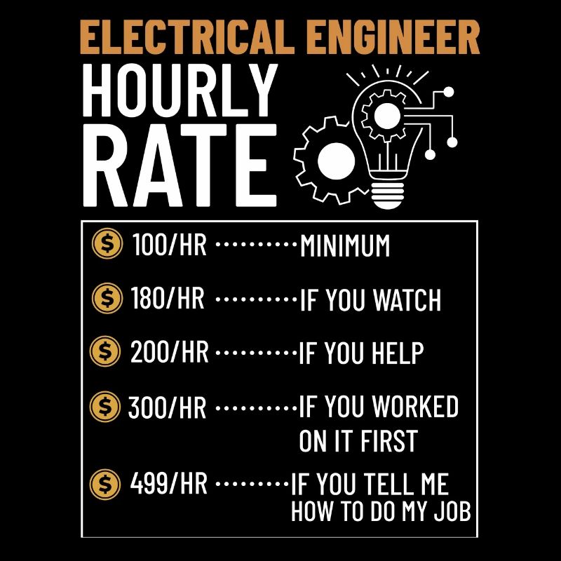 Electrical Engineering Engineer Research Development