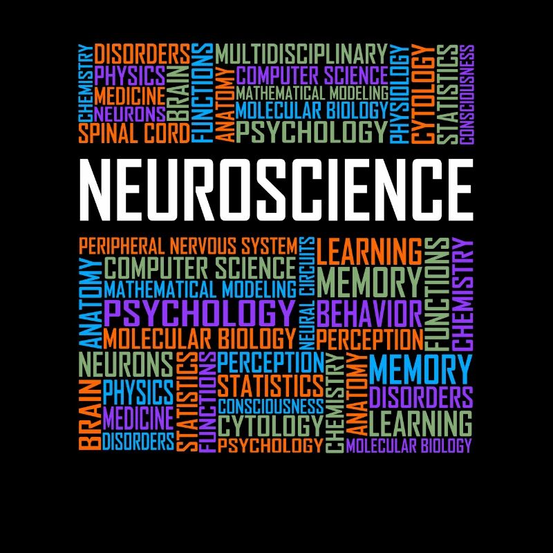 Neuroscience - Words