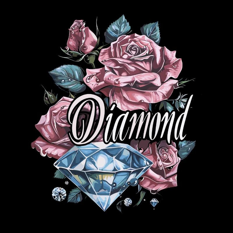 Accessories for Diamond Art Diamond Painter