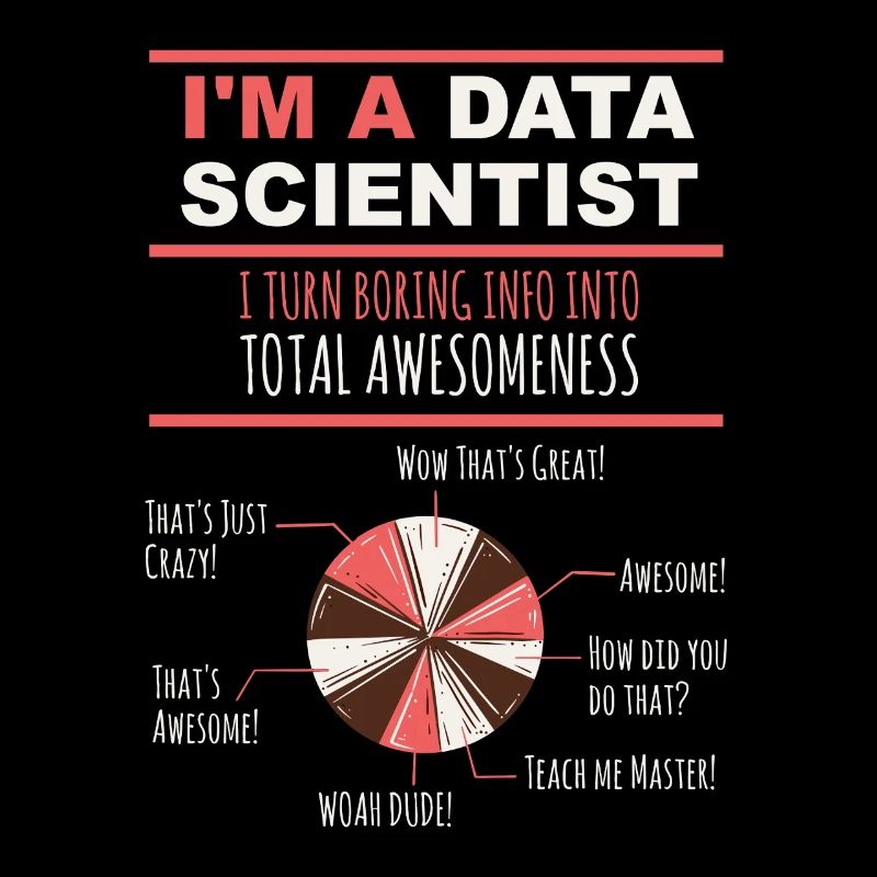 I'm a Data Scientist Boring Info into Awesomeness