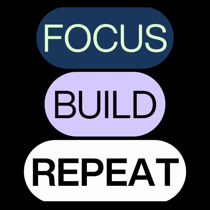 Focus, Build, Repeat – Creator Mindset