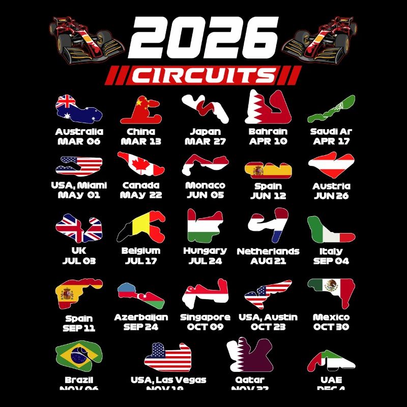 Formula  2026 Circuits  for True Formula Fans