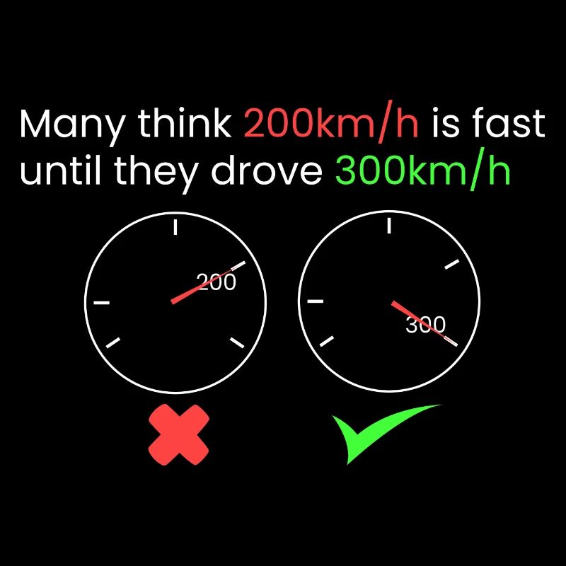 wenn 200 km/h langsam sind...