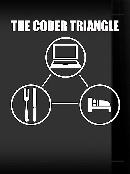 Computerfreak Computerwissenschaftler
