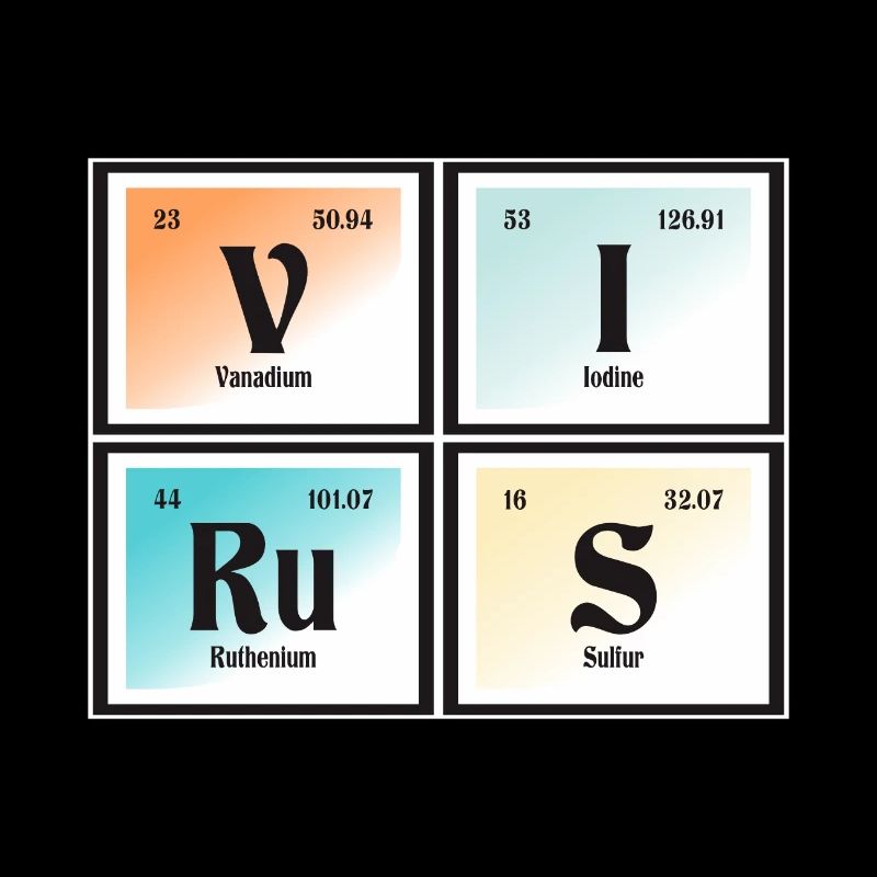 Viren-| Periodensystem der Elemente