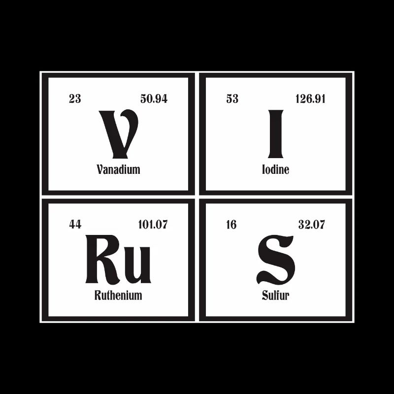Virus - Periodensystem der Elemente