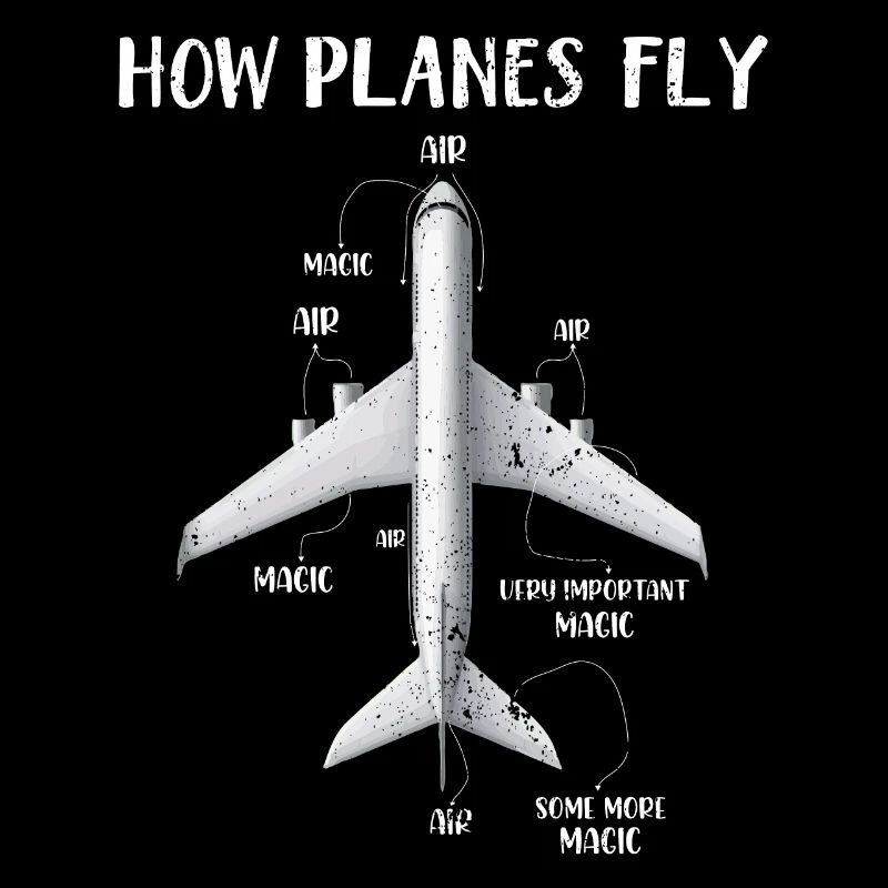 How Airplanes Fly Magic Aerospace Gift