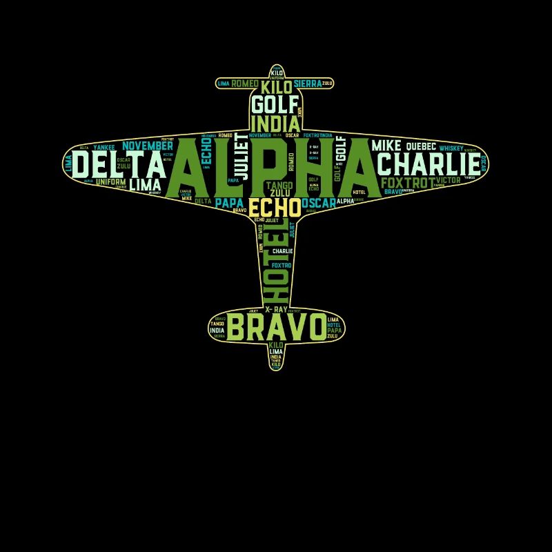Full Phonetic Alphabet Military Plane Pilot