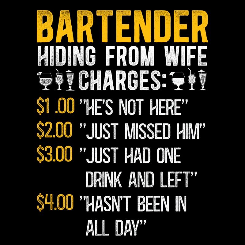 Bartender Mixologist Bartender