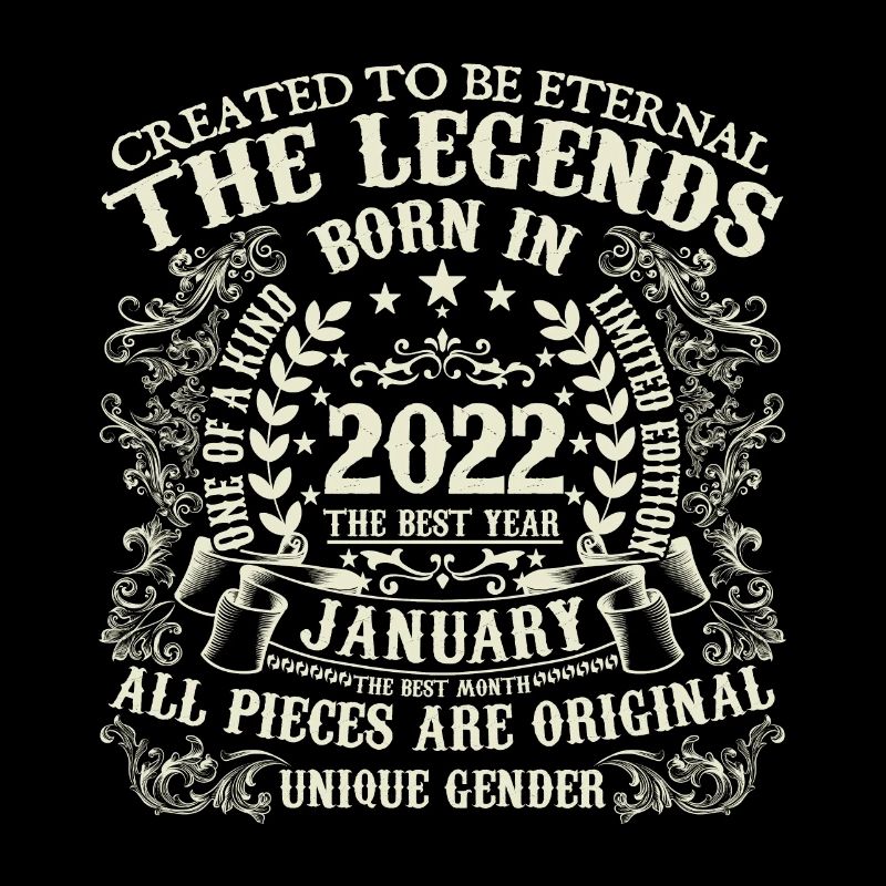 Janvier 2022 anniversaire 2022 Janvier année