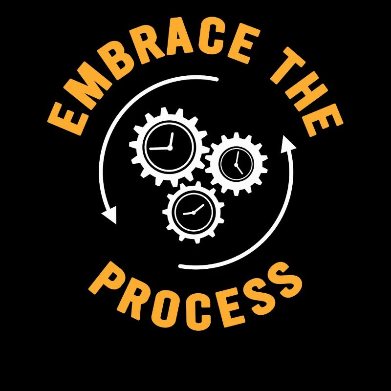 Japanese Kaizen Embrace The Process