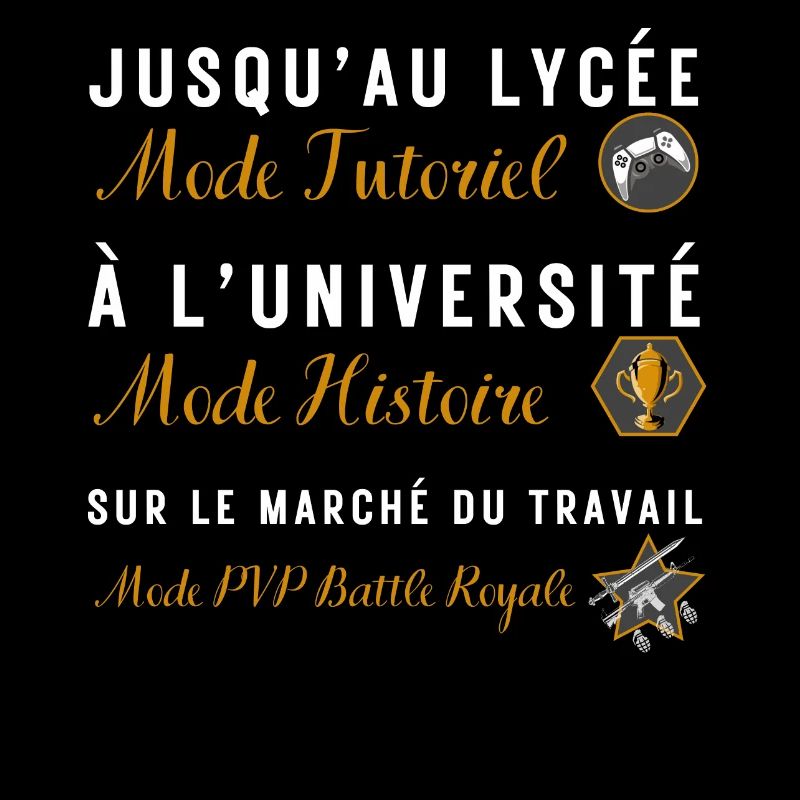 Du lycée au travail