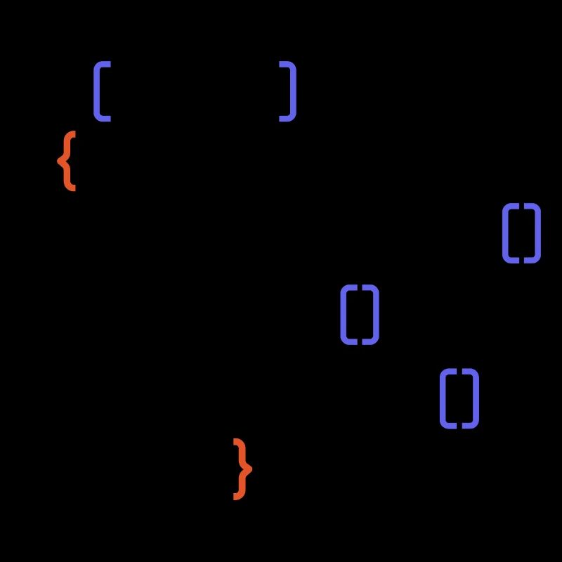 Programmeur blague drôle cadeau PC disant