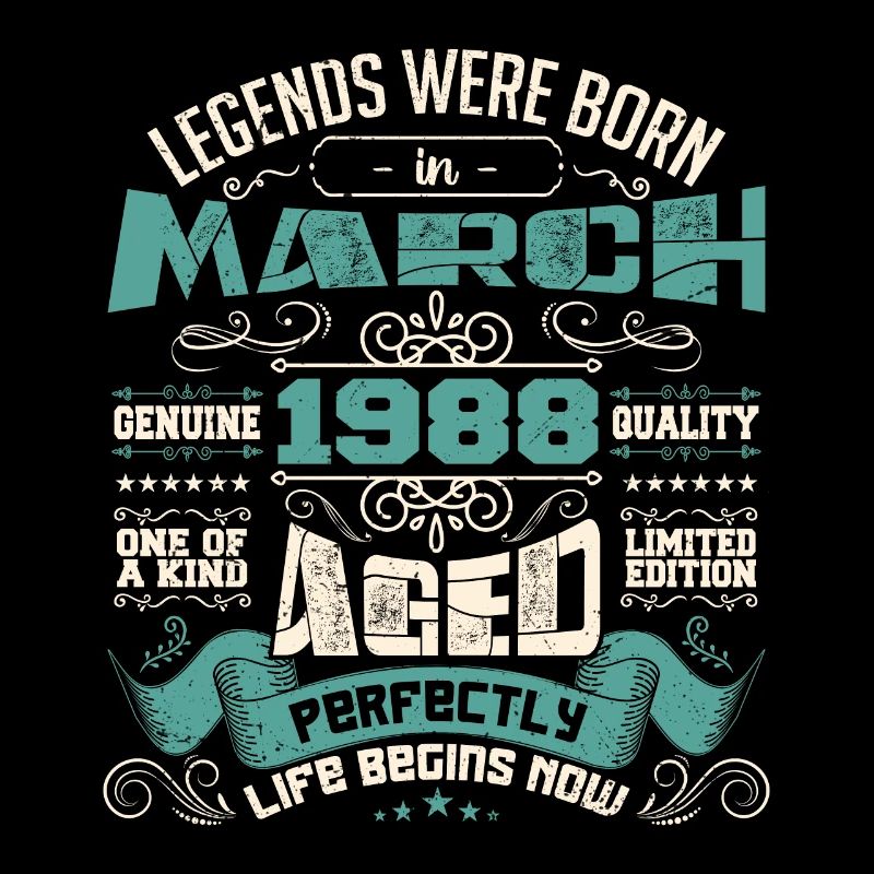 March 1988 | birthday gift