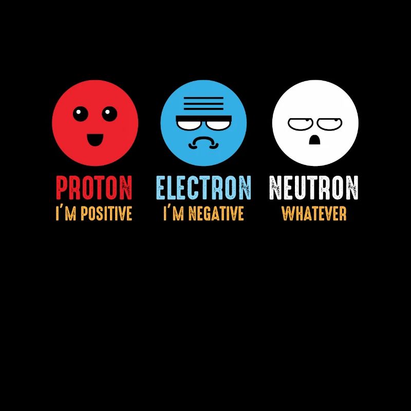 Science chimie protons electrons neutrons
