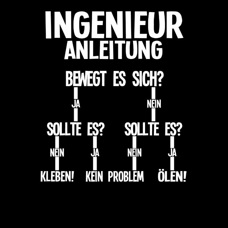Ingenieur Anleitung
