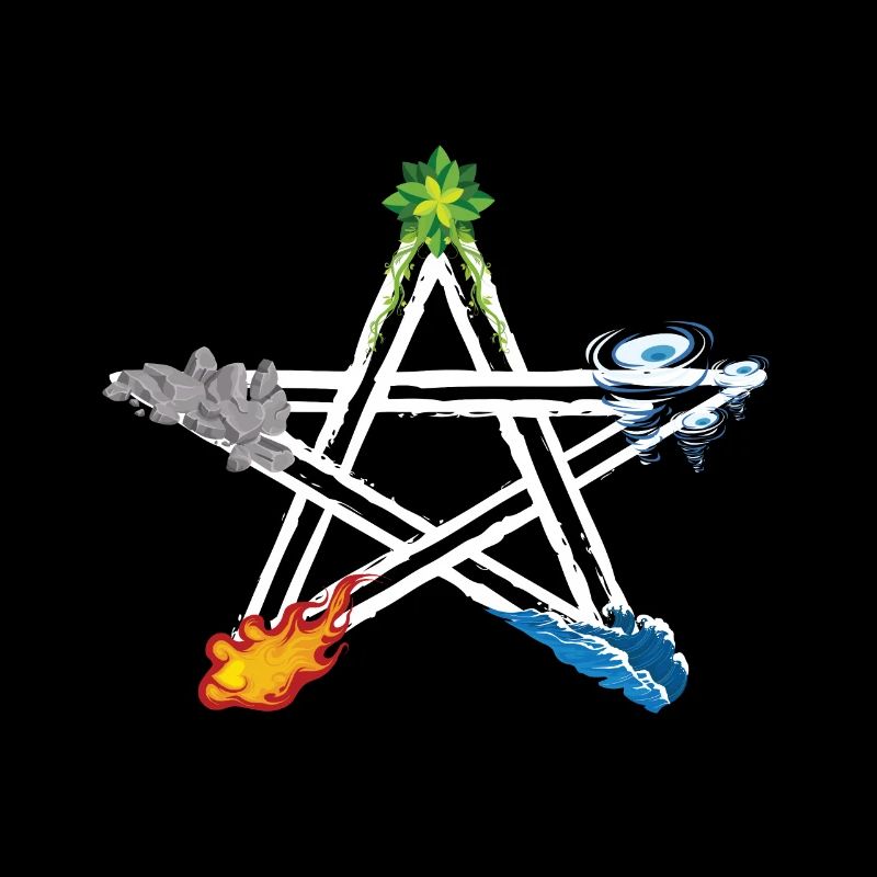 Wicca Pagan Fünf Elemente Magisch Pentagramm