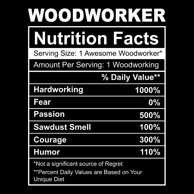 Tronçonneuse à bois Bûcheron Menuisier Escalade