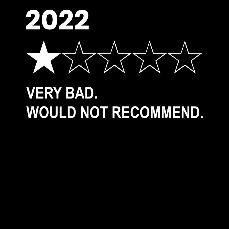 Bilan 2022