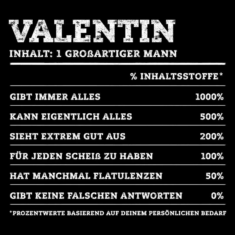 Valentin Großer Mann First Name