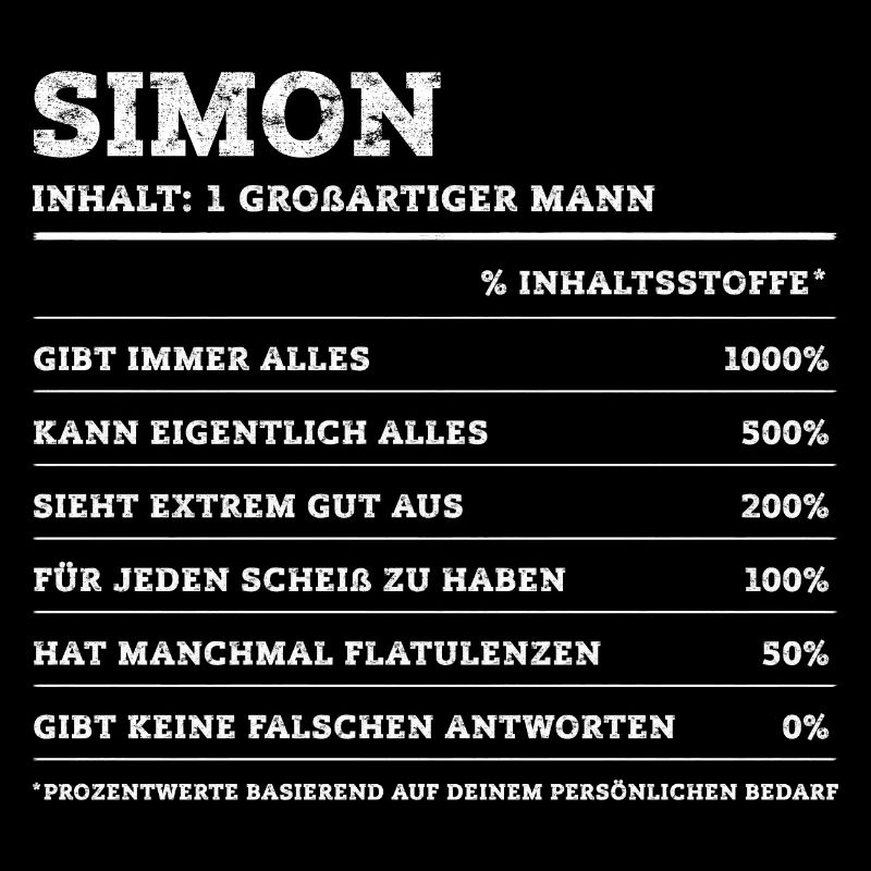 Simon Großer Mann First Name