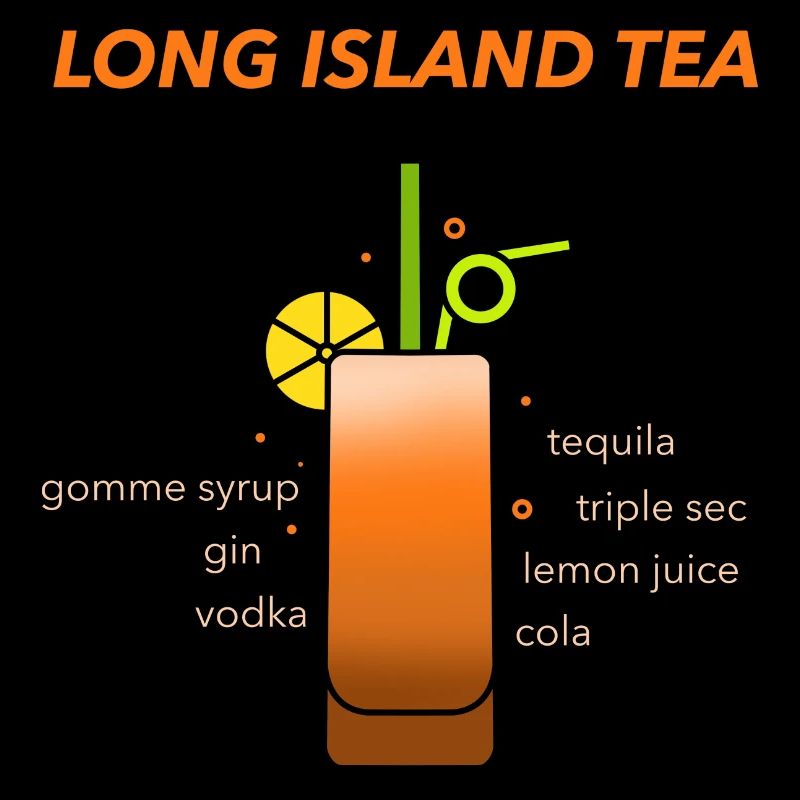 Long Iceland Ice Tea Cocktail Geschenk