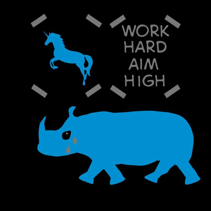 motivation