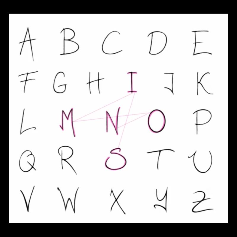 Der Name Simon Alphabet