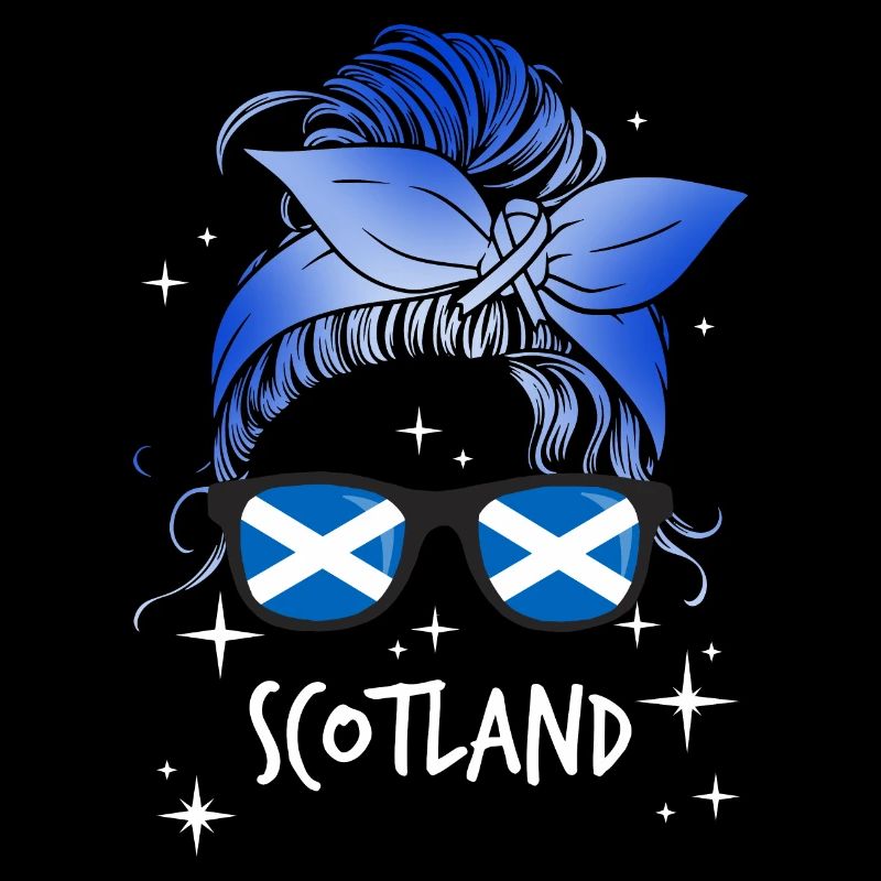 Scotland