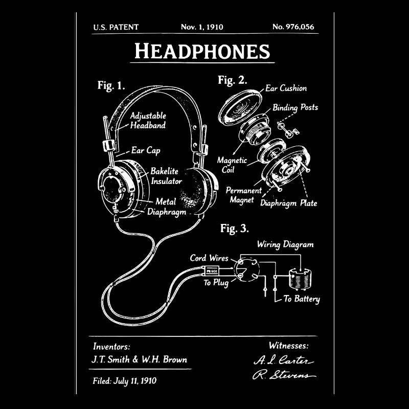 Plan de brevet casque