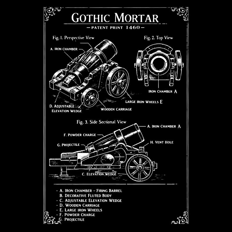 Gothic Mortar Blueprint