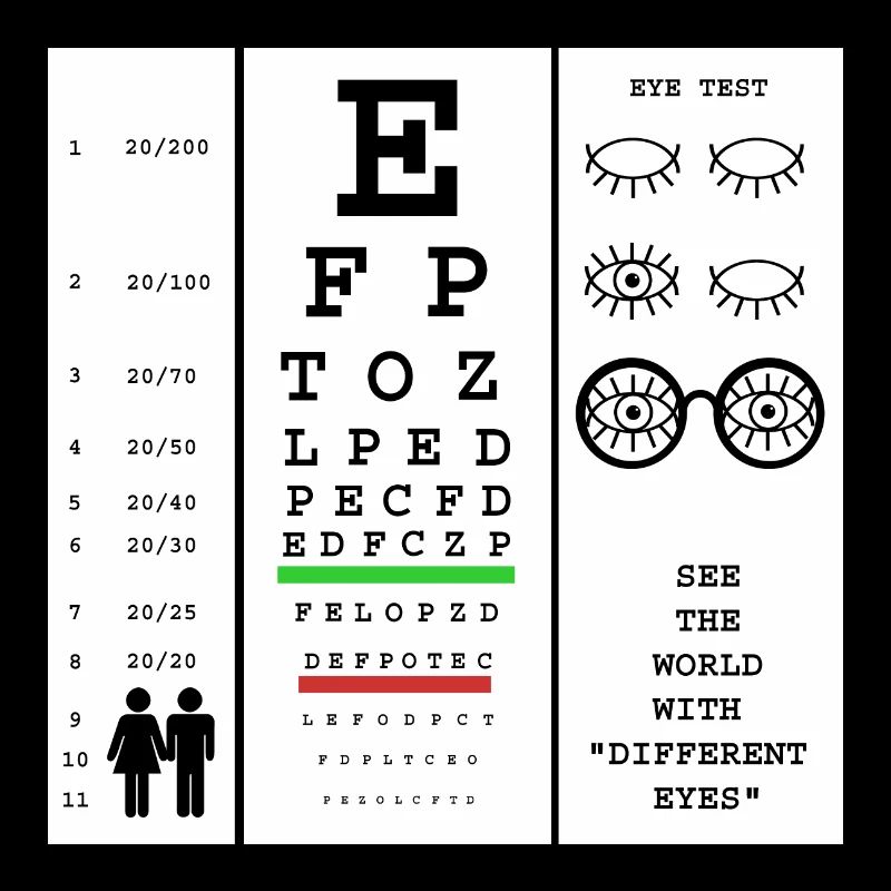 Eye Test