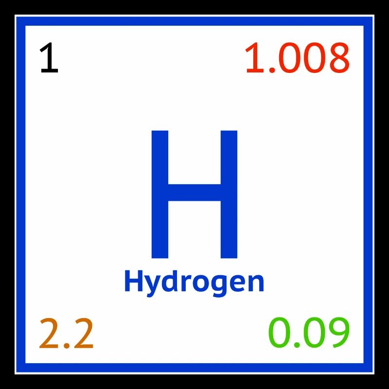 Wasserstoff - Hydrogen