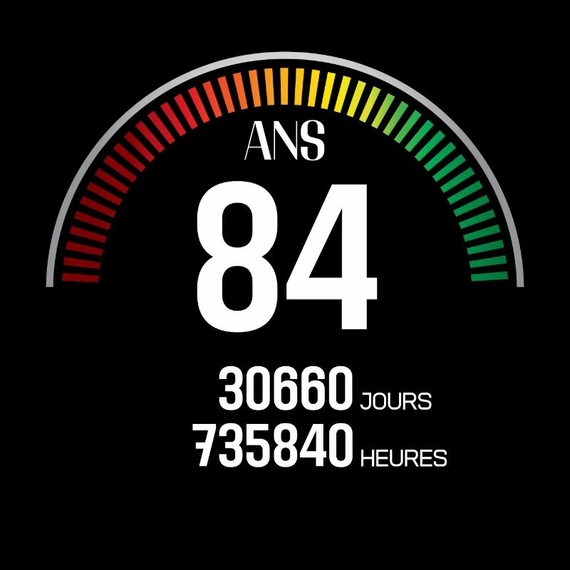 Anniversaire 84 ans Compteur