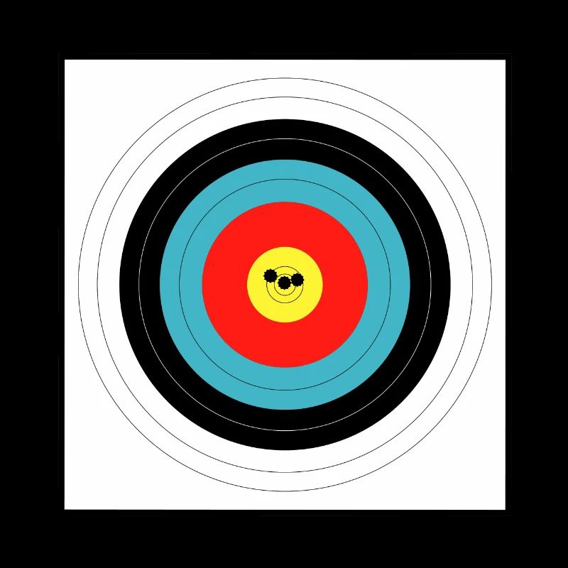 Marksman Target Grouping