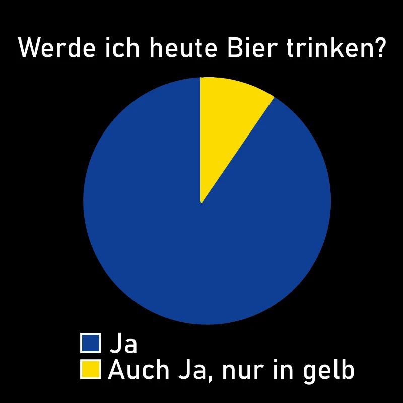 Bier trinken Alkohol Party Geschenk Geschenkidee